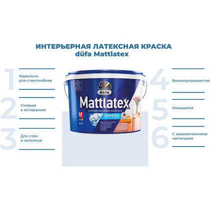 Dufa Mattlatex ( Дюфа Маттлатекс )