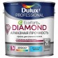 Dulux Diamond Matt Матовая износостойкая краска для стен и потолков BW 2,5 л