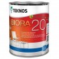 Teknos Biora 20 полуматовая краска для стен и потолков