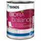 Teknos Biora Balance матовая краска для стен и потолков