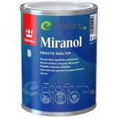 Tikkurila Miranol (Тиккурила Миранол) 0.9 л Базис C - алкидная эмаль
